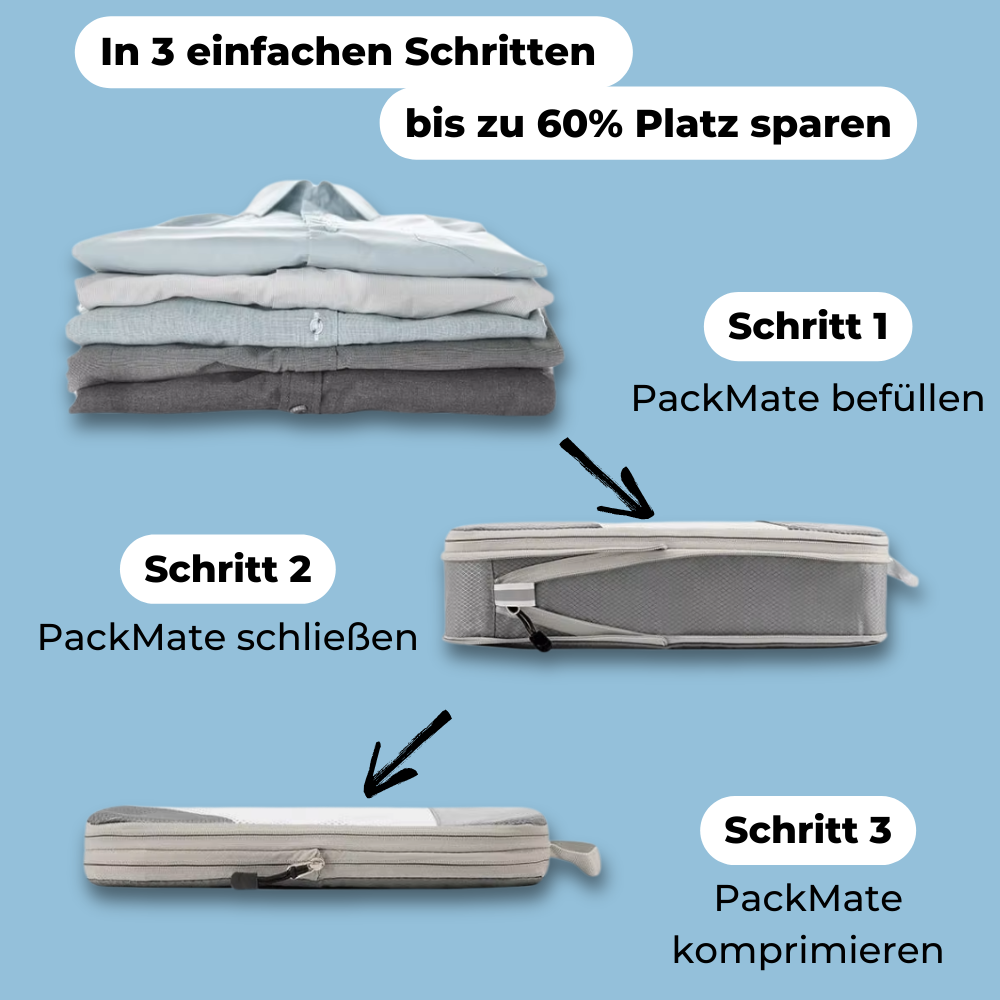 PackMate - Die Komprimierbare Tasche