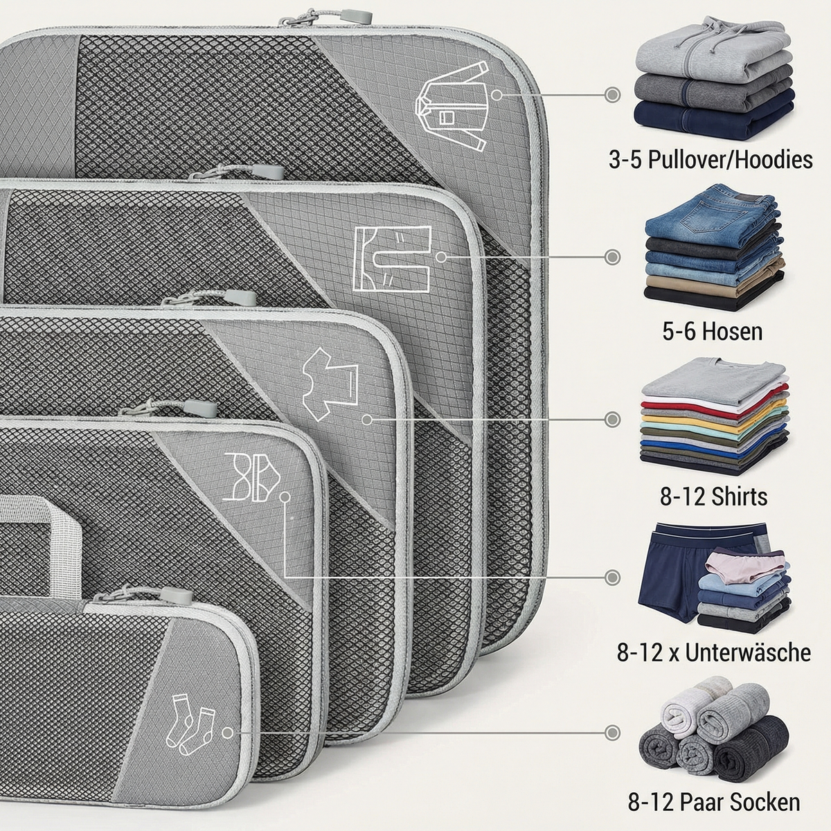 PackMate™ Reise-Komfort Set