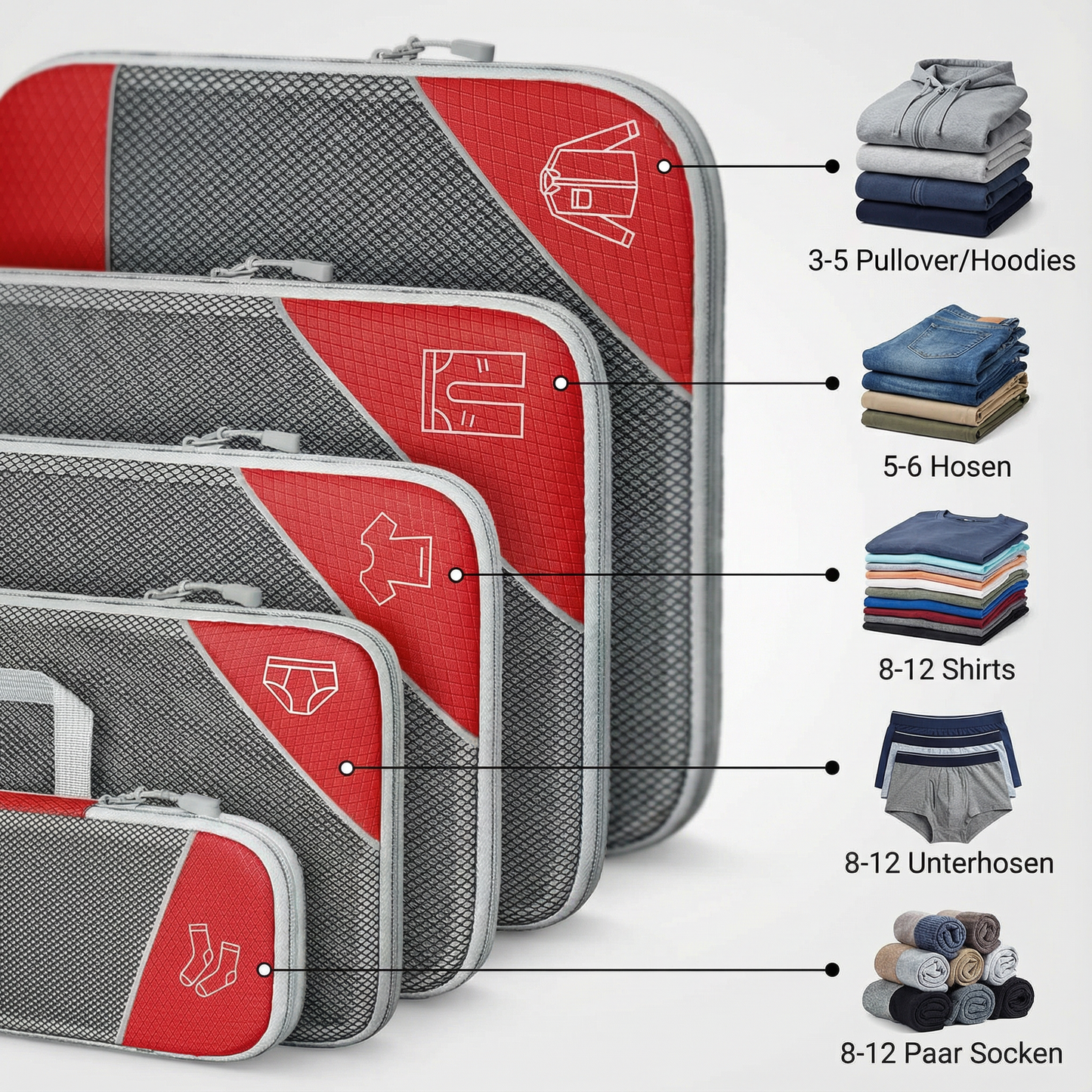 PackMate™ Reise-Komfort Set